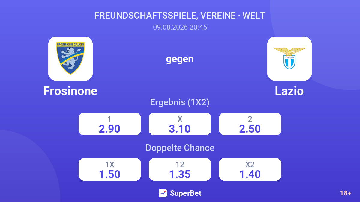 Frosinone – Lazio — Quoten