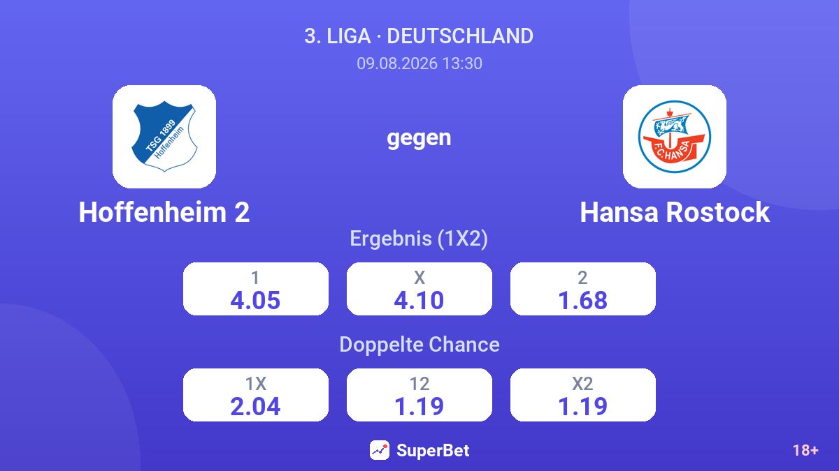 Hoffenheim 2 – Hansa Rostock — Quoten