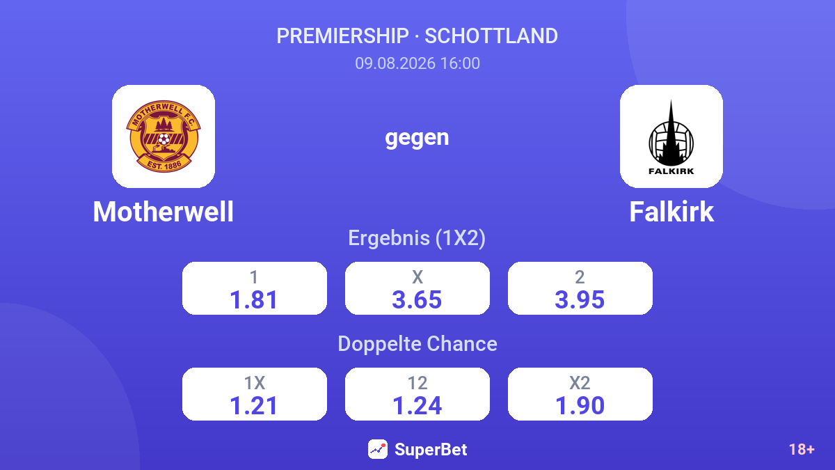 Motherwell – Falkirk — Quoten