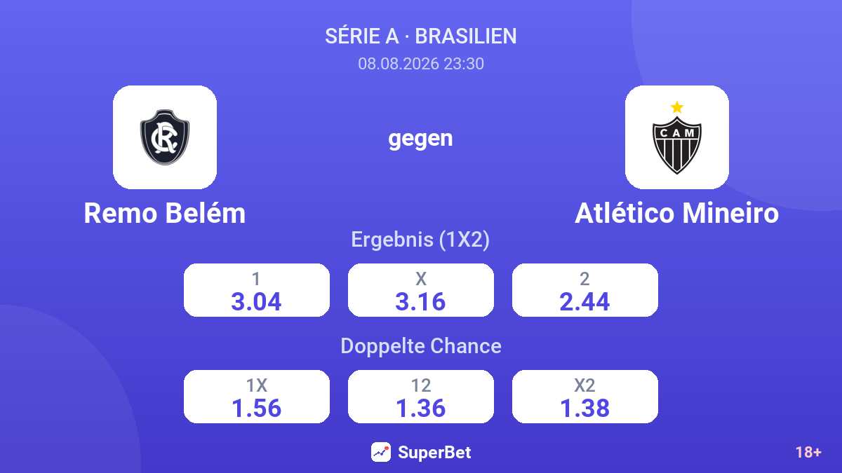 Remo Belém – Atlético Mineiro — Quoten