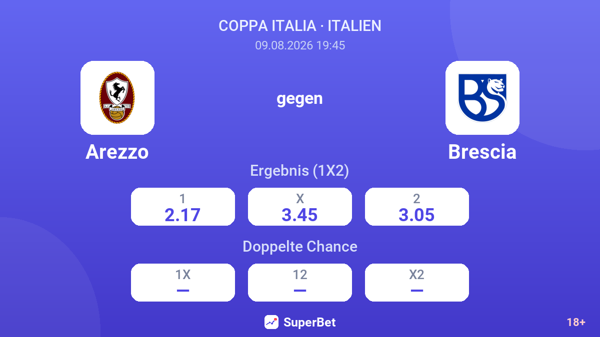 Arezzo – Brescia — Quoten