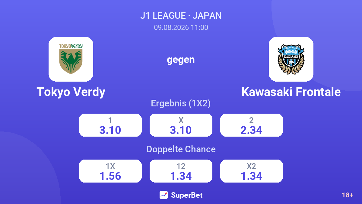 Tokyo Verdy – Kawasaki Frontale — Quoten