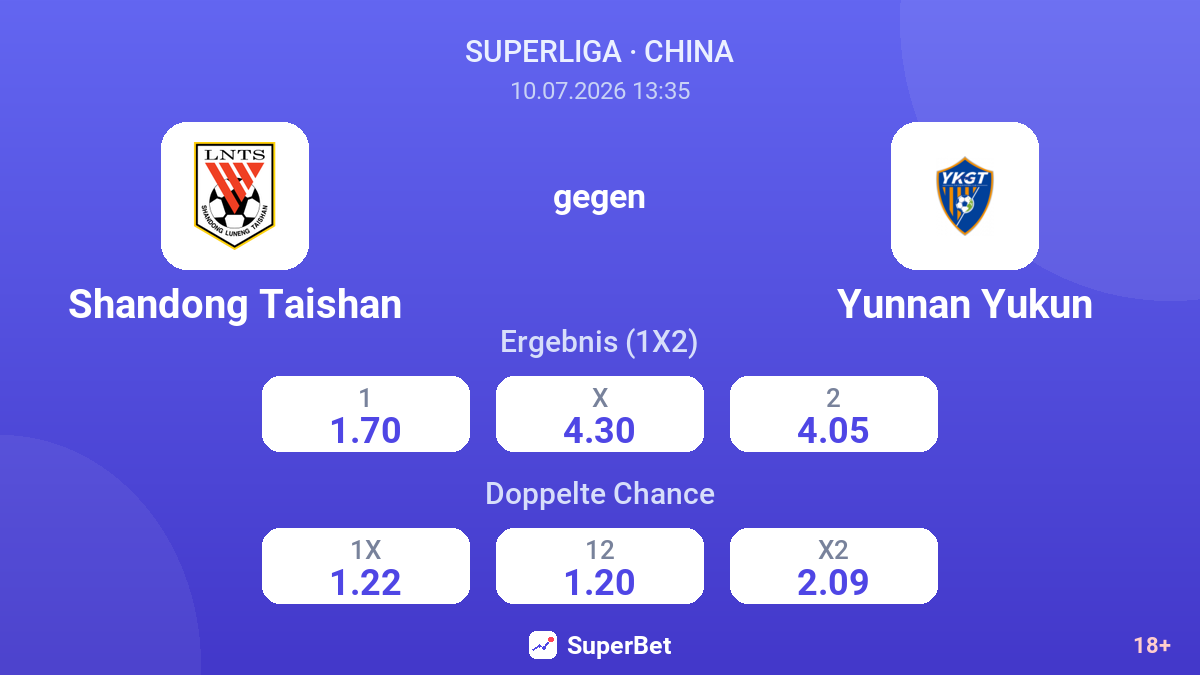 Shandong Taishan gegen Yunnan Yukun — Quoten