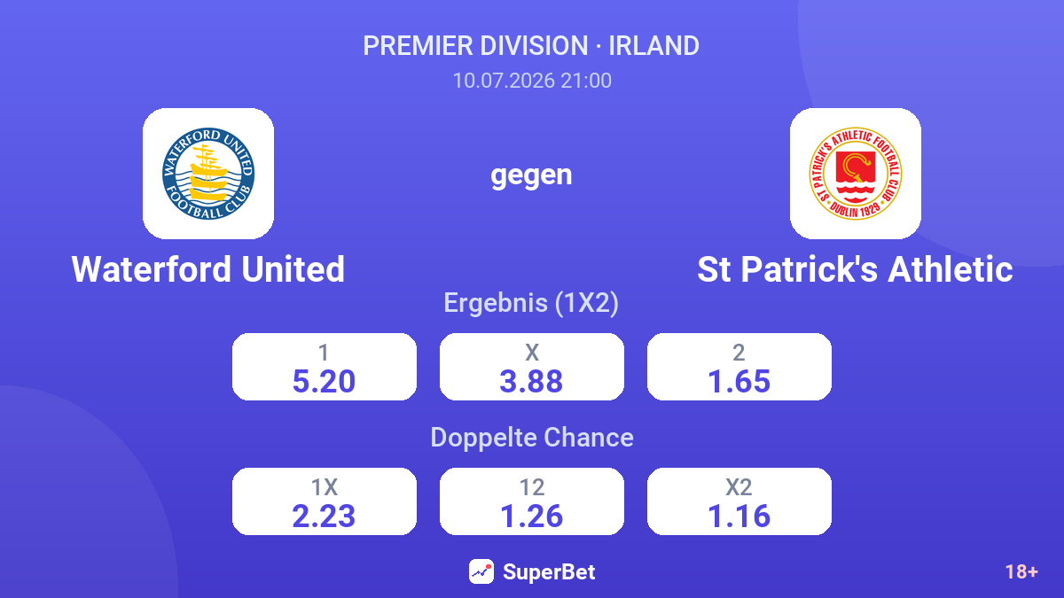 Waterford United gegen St Patrick's Athletic — Quoten
