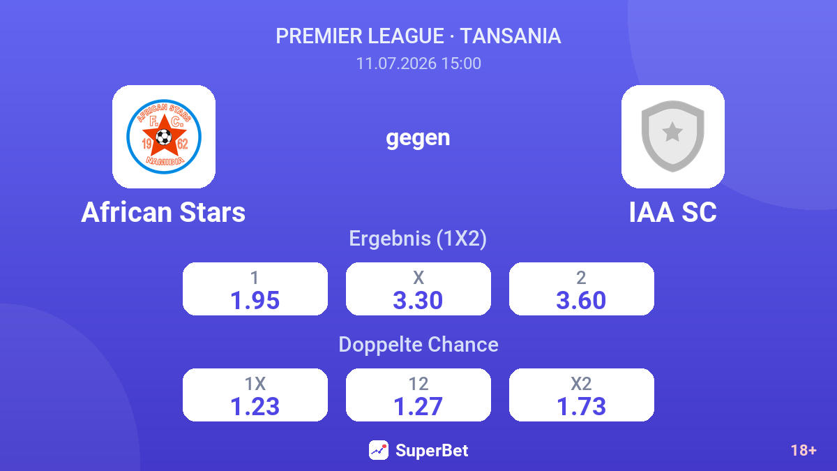 African Stars gegen IAA SC — Quoten
