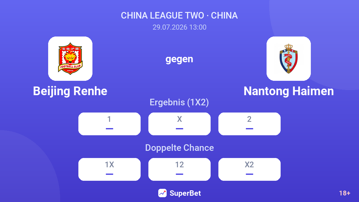 Beijing Renhe gegen Nantong Haimen — Quoten