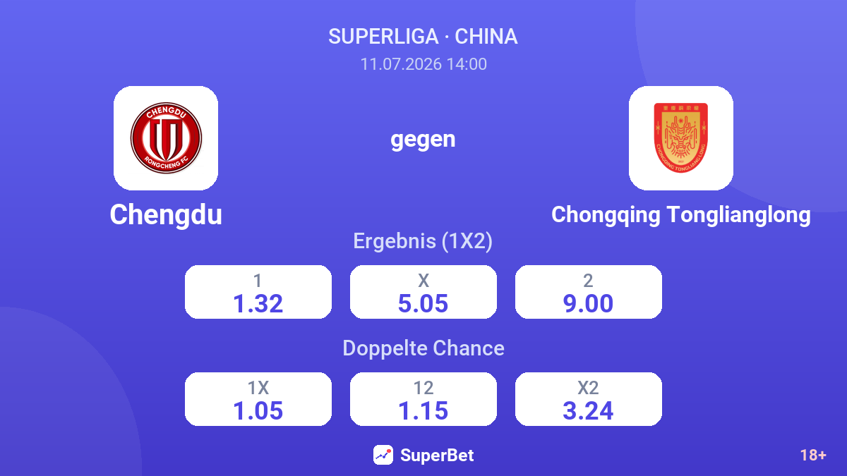 Chengdu gegen Chongqing Tonglianglong — Quoten