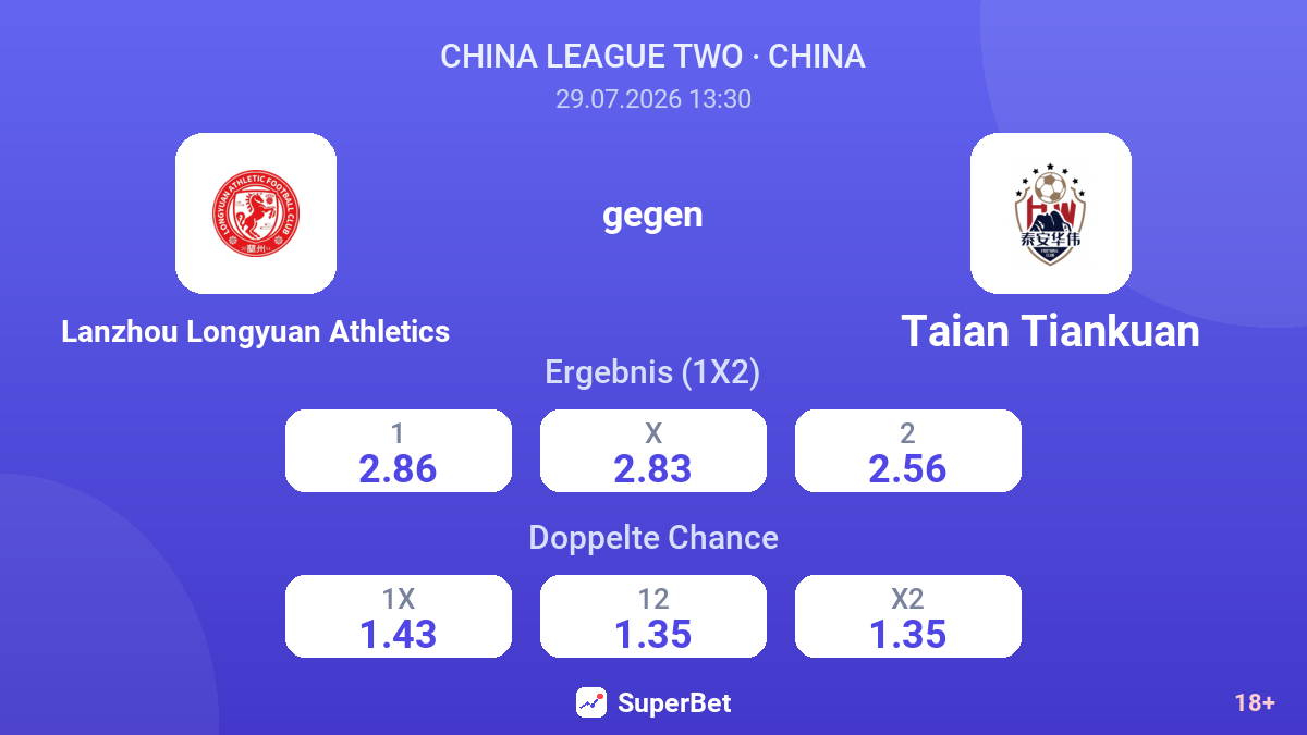 Lanzhou Longyuan Athletics gegen Taian Tiankuan — Quoten
