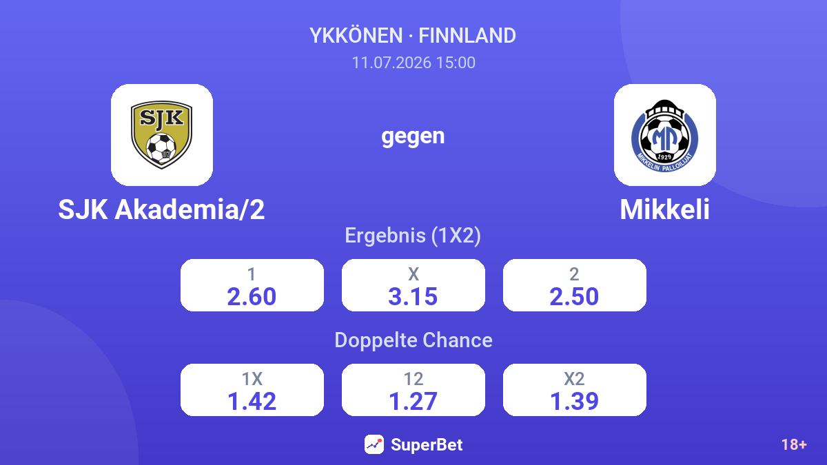 SJK Akademia/2 gegen Mikkeli — Quoten