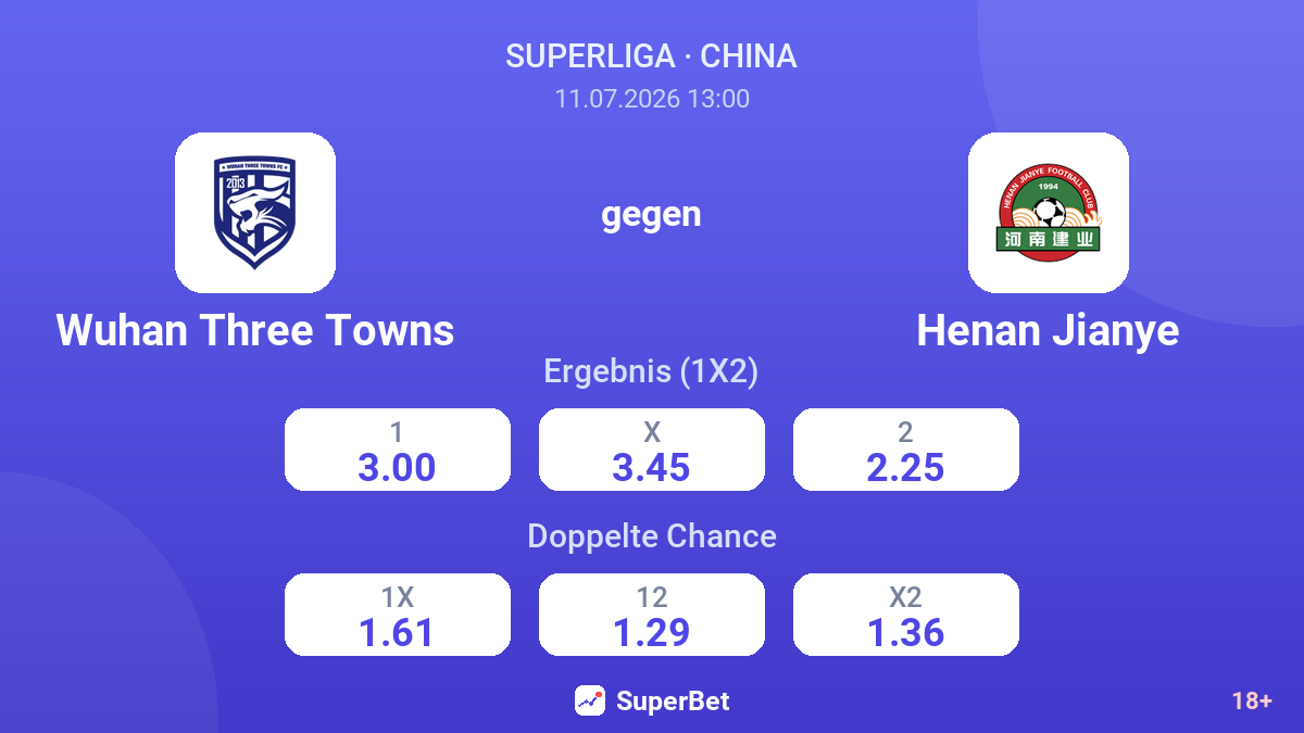 Wuhan Three Towns gegen Henan Jianye — Quoten