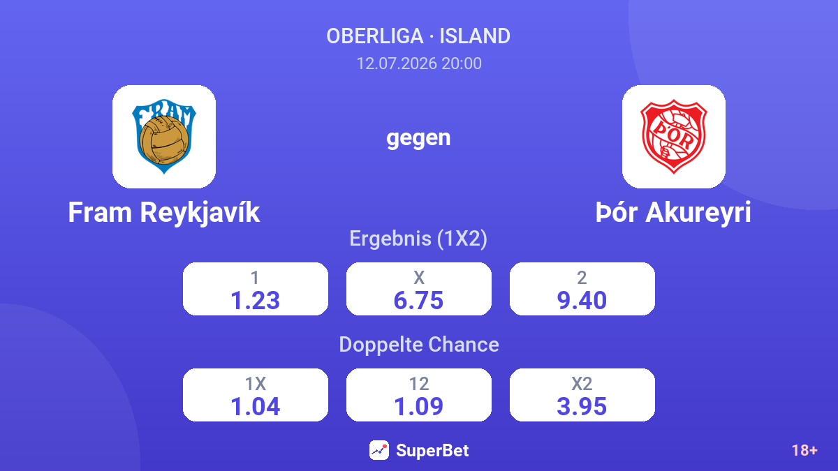 Fram Reykjavík gegen Þór Akureyri — Quoten
