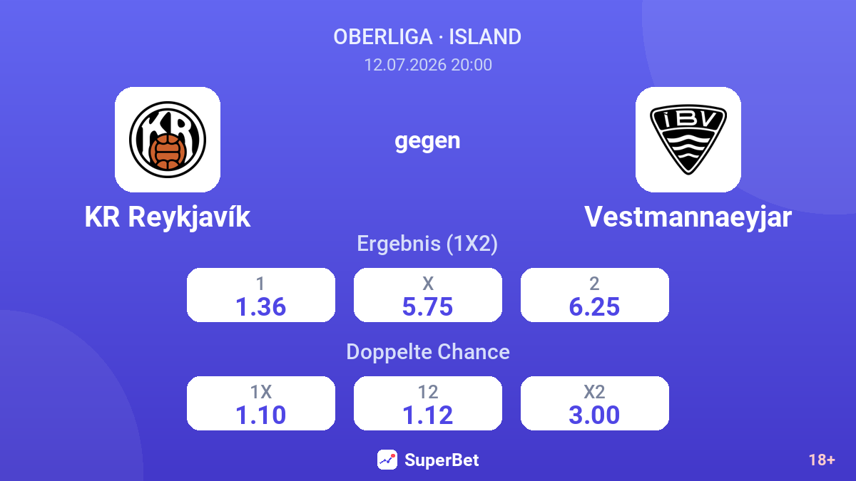 KR Reykjavík gegen Vestmannaeyjar — Quoten