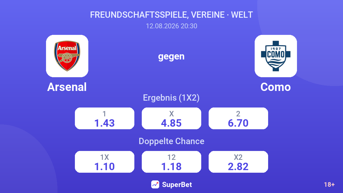 Arsenal – Como — Quoten