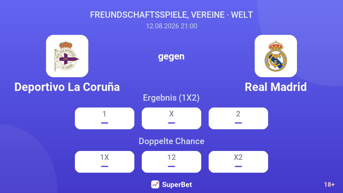 Deportivo La Coruña – Real Madrid — Quoten
