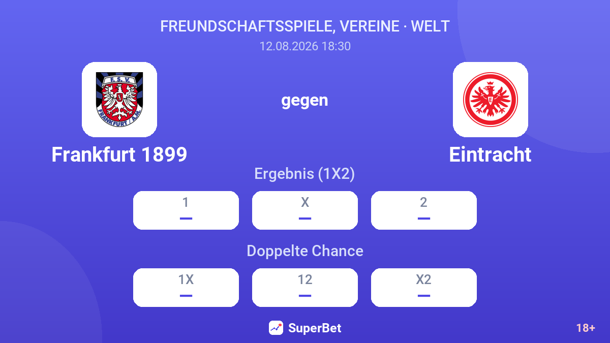 Frankfurt 1899 – Eintracht — Quoten