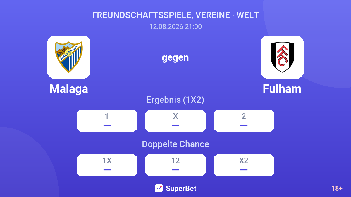 Malaga – Fulham — Quoten