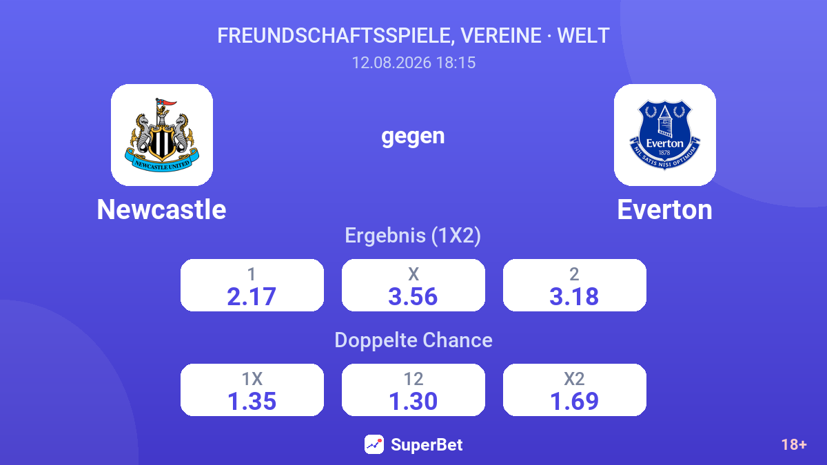 Newcastle – Everton — Quoten