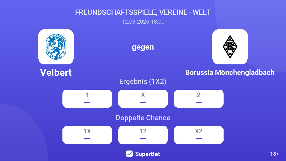 Velbert – Borussia Mönchengladbach — Quoten