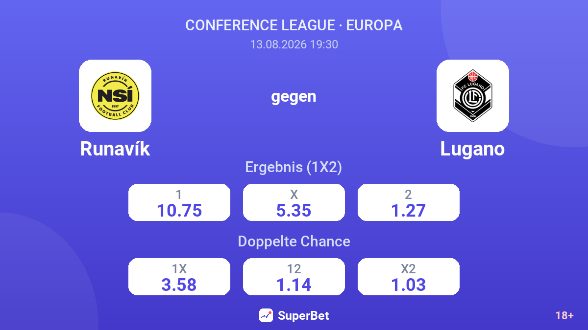 Runavík – Lugano — Quoten