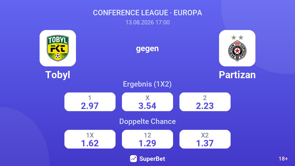 Tobyl – Partizan — Quoten