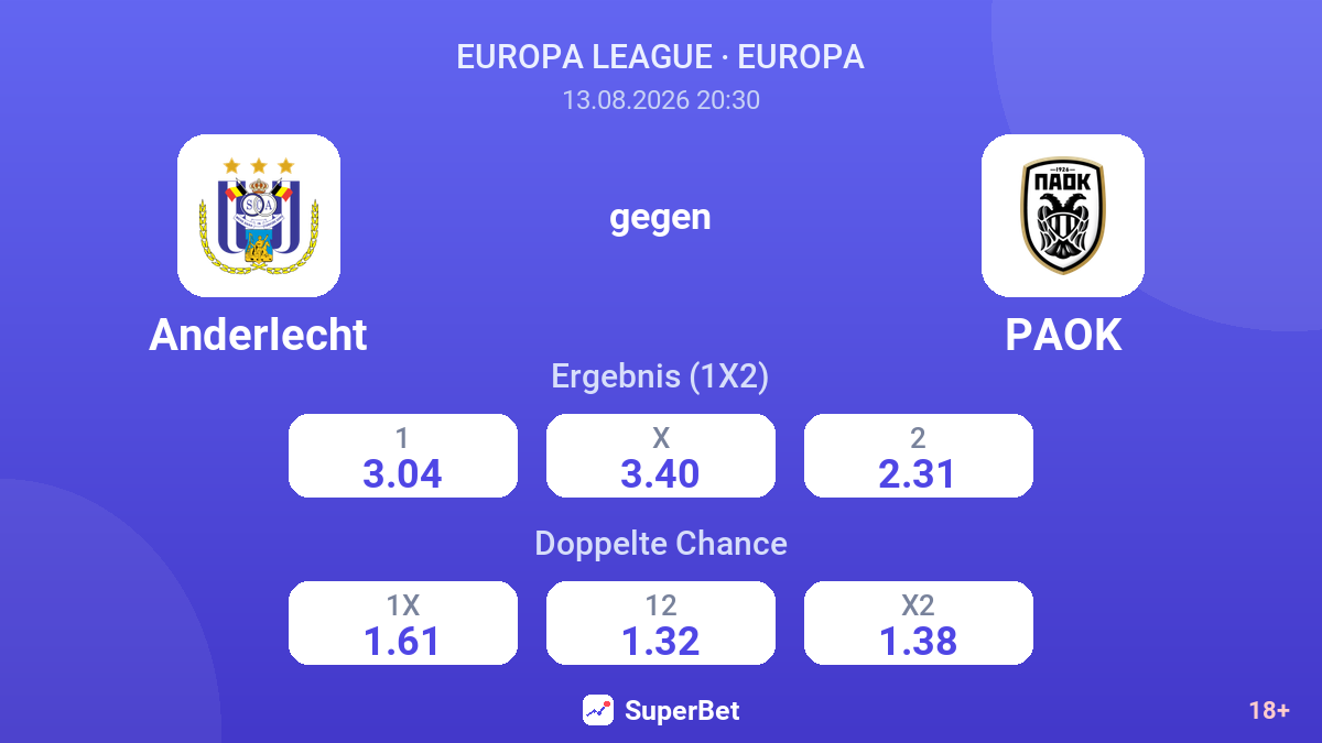 Anderlecht – PAOK — Quoten