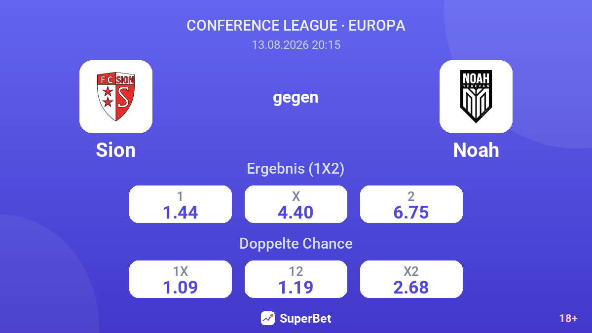 Sion – Noah — Quoten