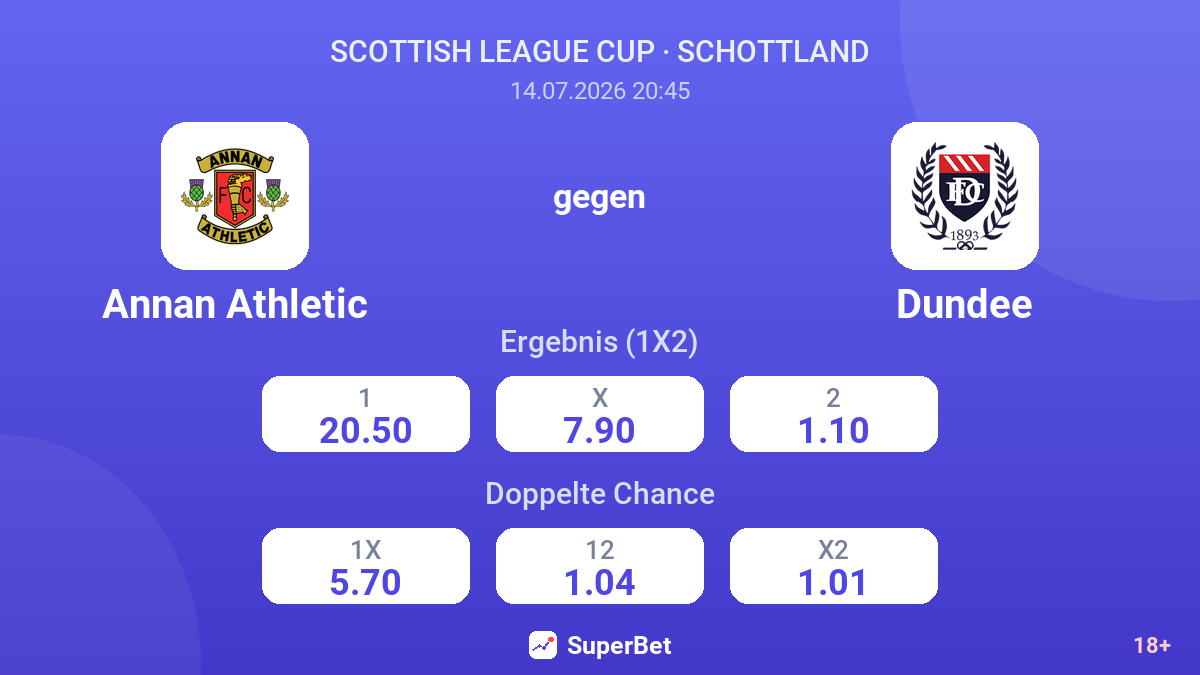 Annan Athletic gegen Dundee — Quoten