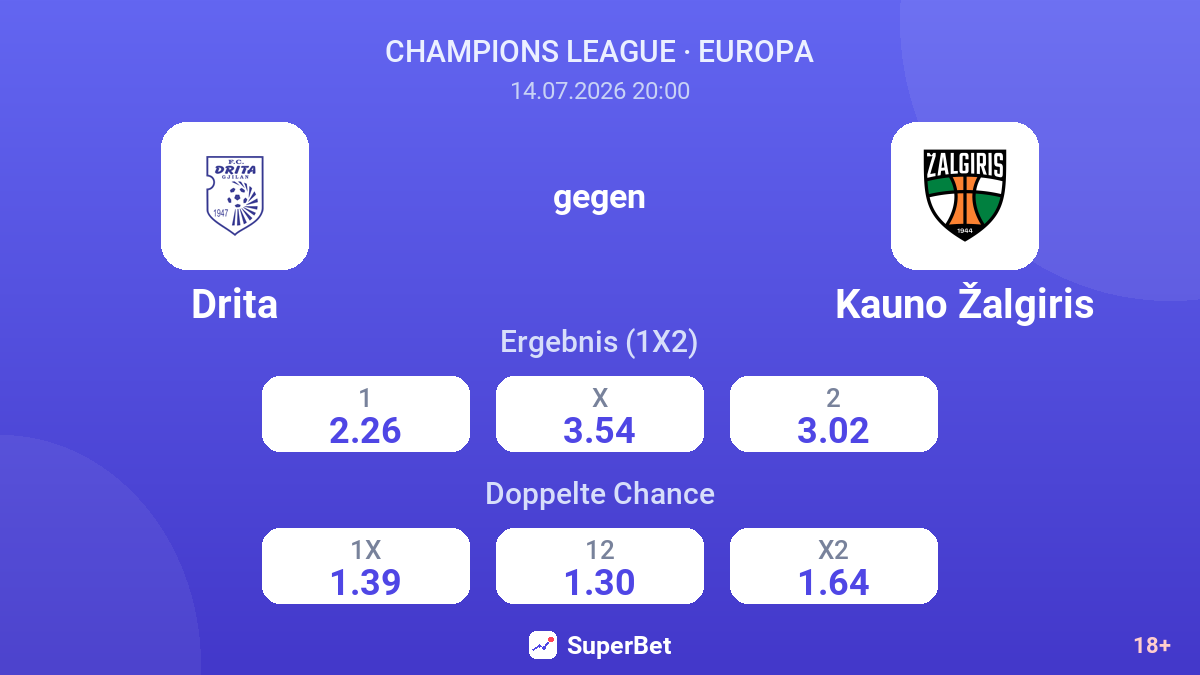 Drita gegen Kauno Žalgiris — Quoten