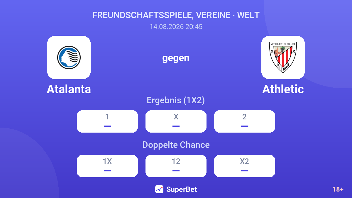Atalanta – Athletic — Quoten