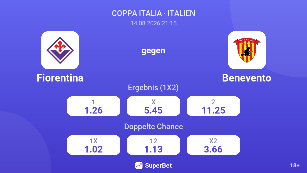 Fiorentina – Benevento — Quoten