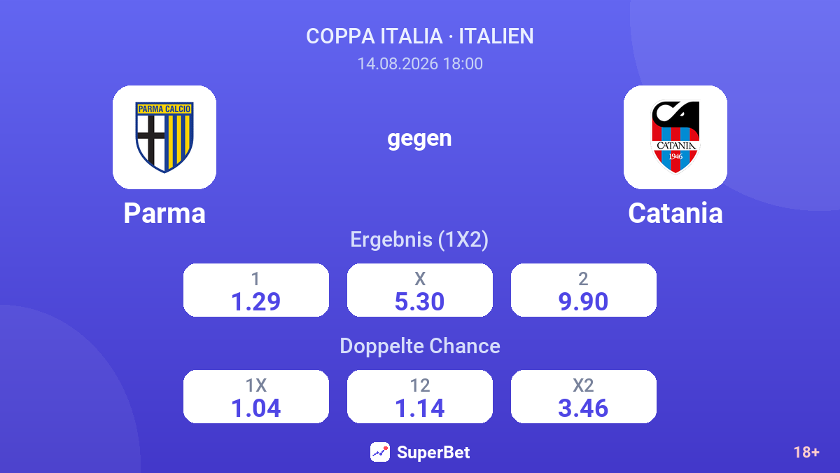 Parma – Catania — Quoten
