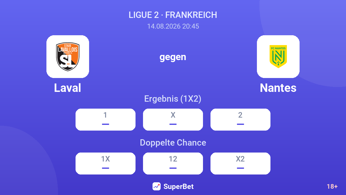 Laval – Nantes — Quoten