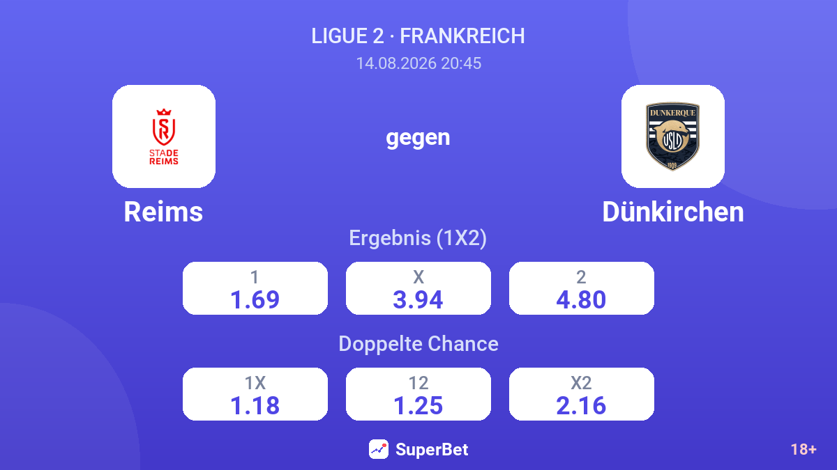 Reims – Dünkirchen — Quoten