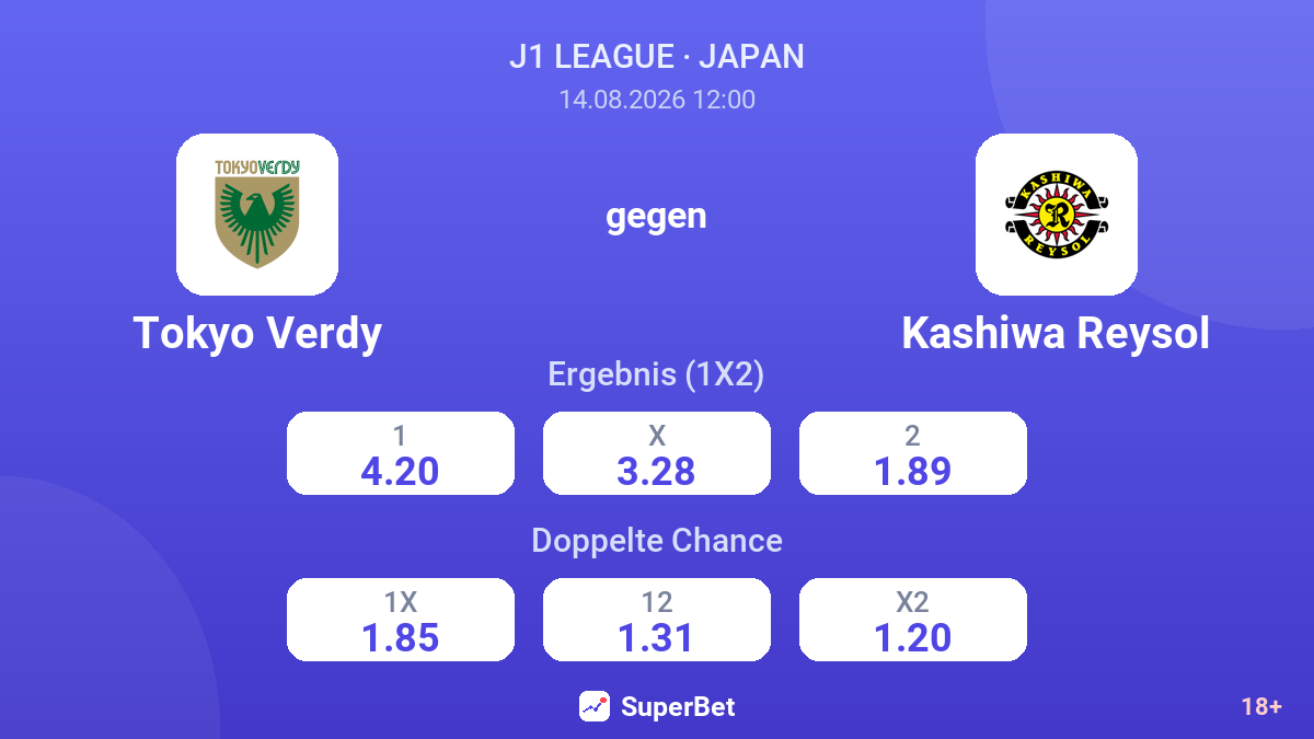 Tokyo Verdy – Kashiwa Reysol — Quoten
