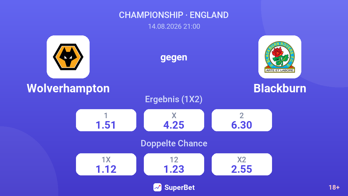 Wolverhampton – Blackburn — Quoten