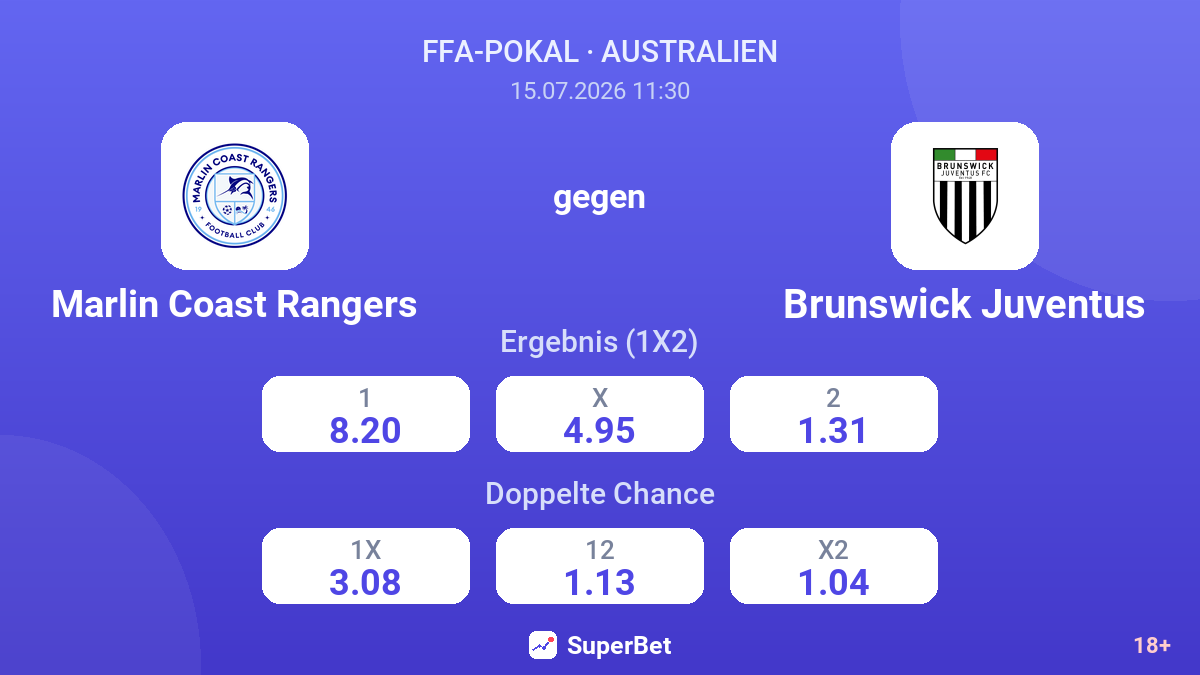 Marlin Coast Rangers gegen Brunswick Juventus — Quoten