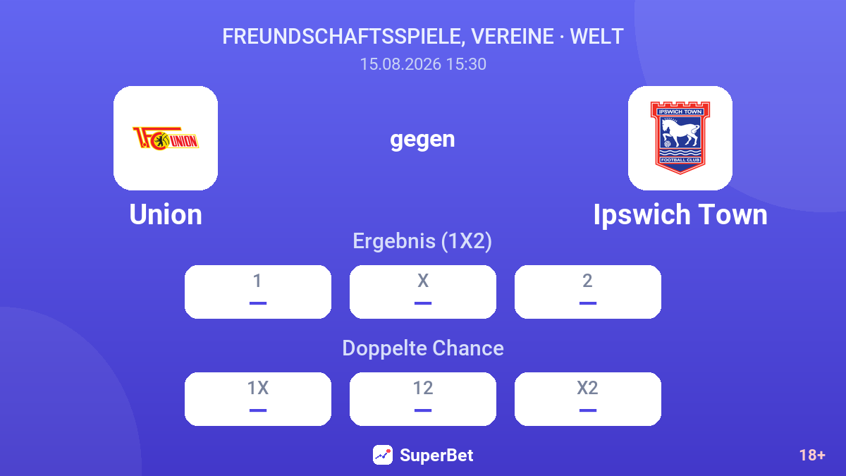 Union – Ipswich Town — Quoten
