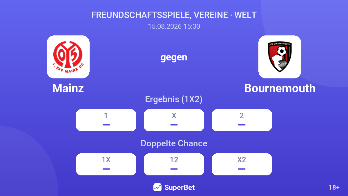 Mainz – Bournemouth — Quoten