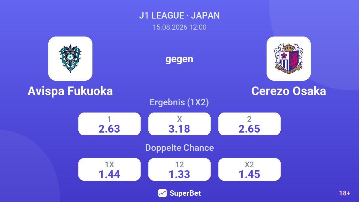 Avispa Fukuoka – Cerezo Osaka — Quoten