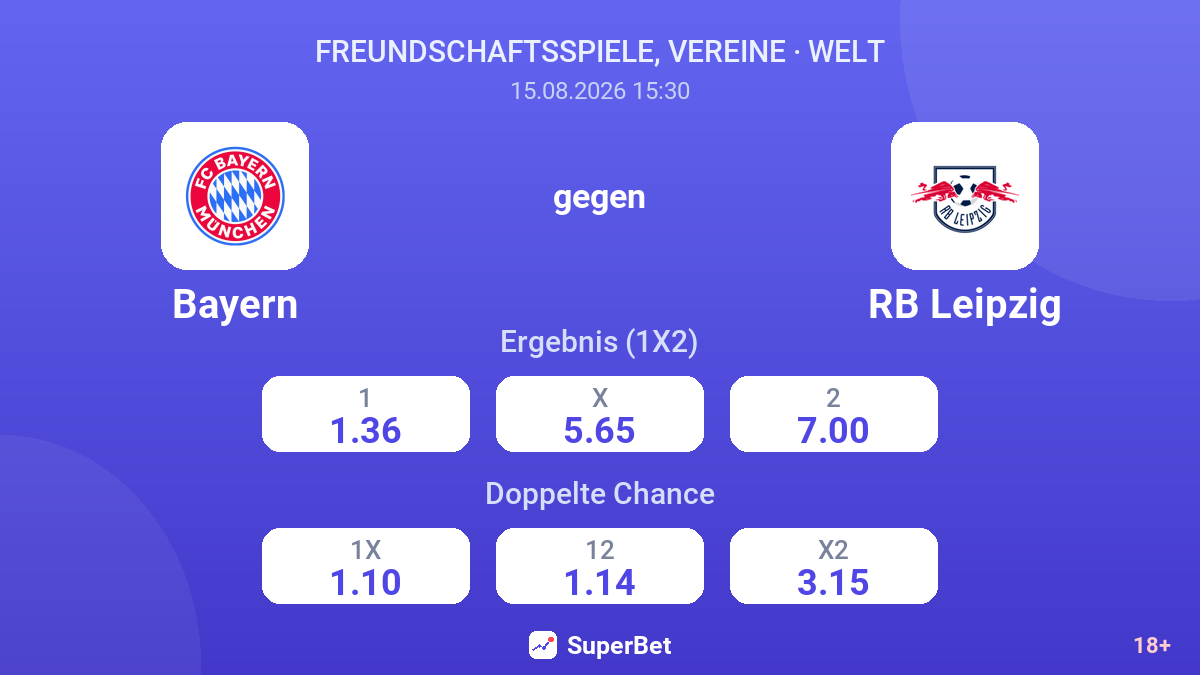 Bayern – RB Leipzig — Quoten