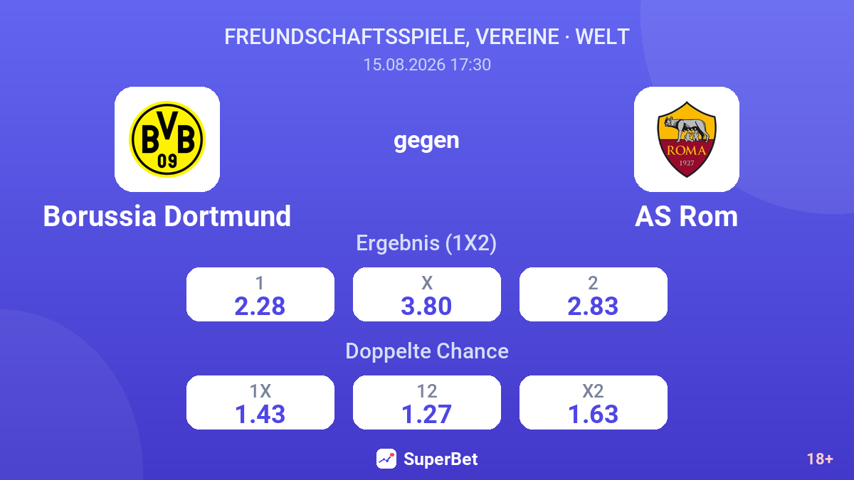 Borussia Dortmund – AS Rom — Quoten