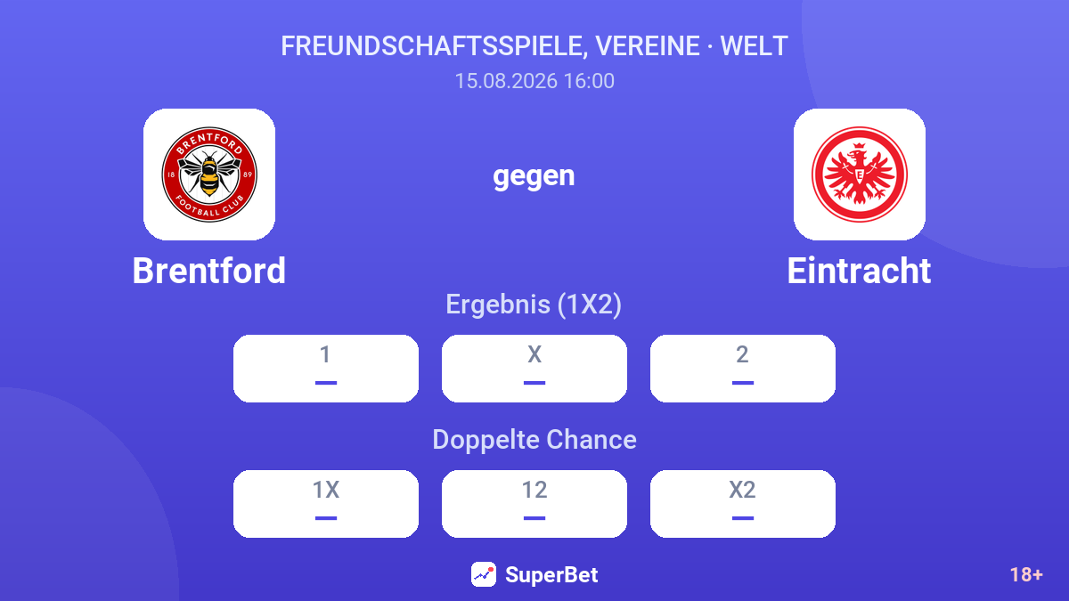 Brentford – Eintracht — Quoten