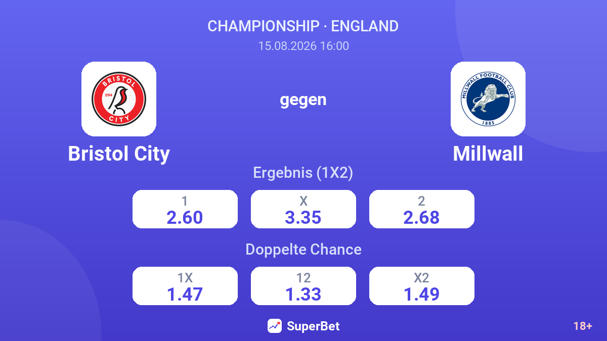 Bristol City – Millwall — Quoten