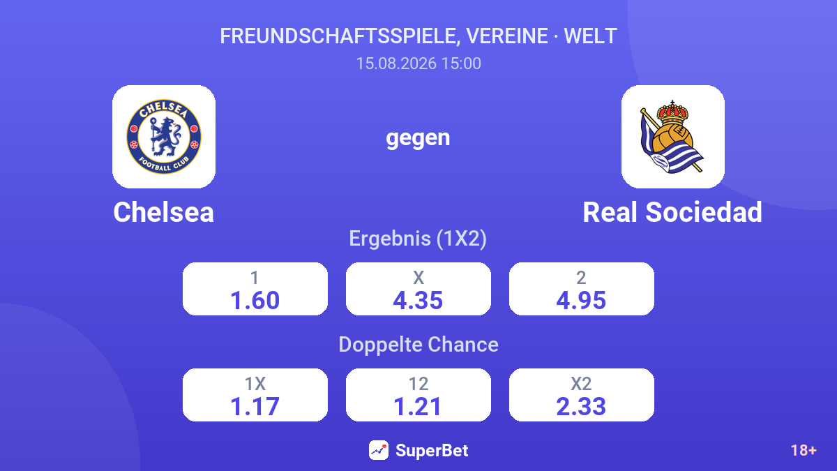 Chelsea – Real Sociedad — Quoten