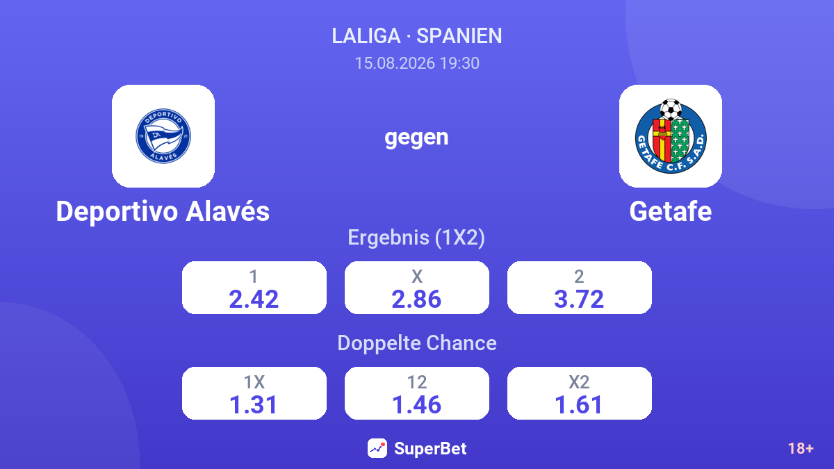 Deportivo Alavés – Getafe — Quoten