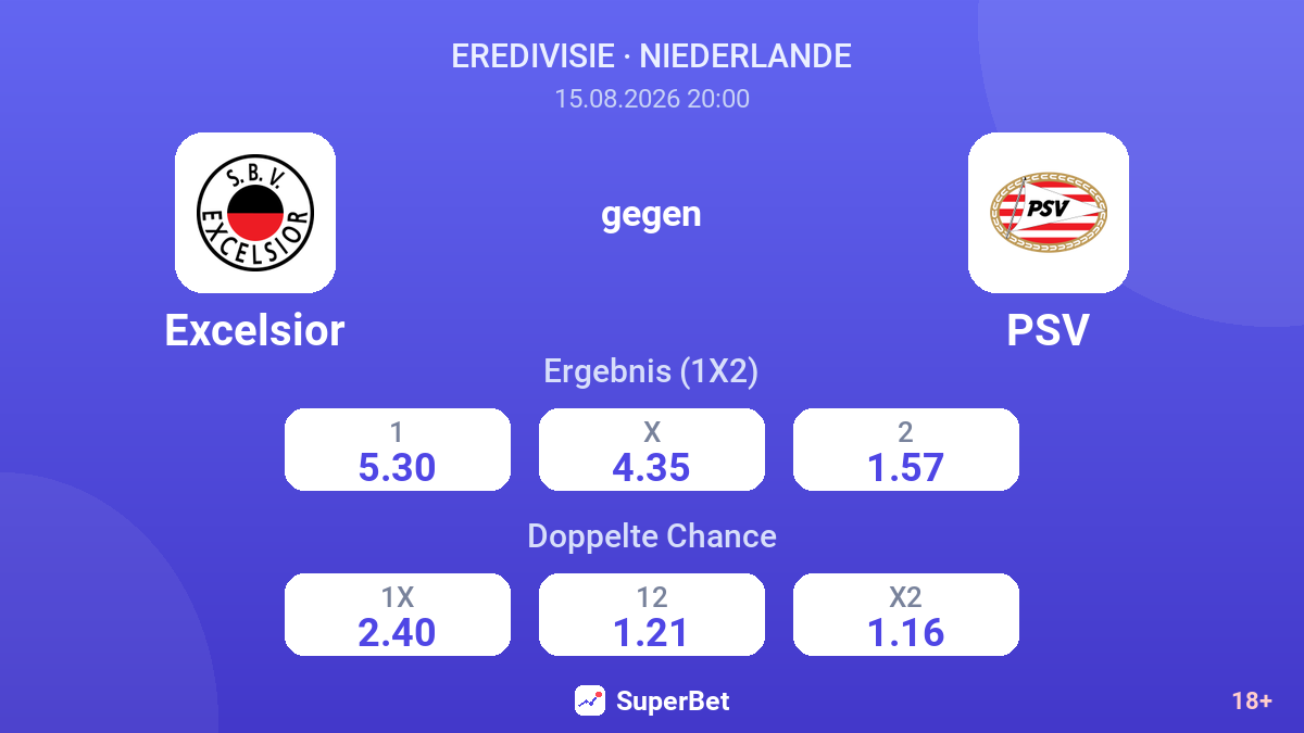 Excelsior – PSV — Quoten