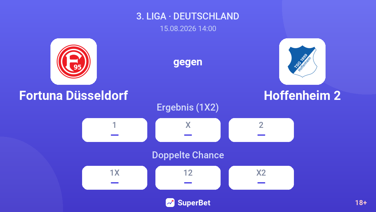 Fortuna Düsseldorf – Hoffenheim 2 — Quoten