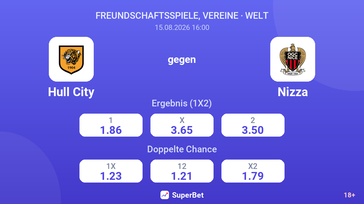 Hull City – Nizza — Quoten