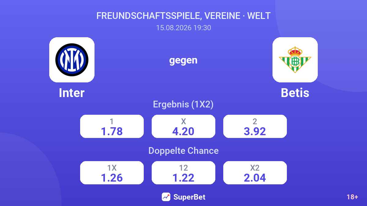 Inter – Betis — Quoten