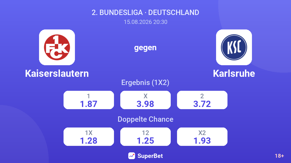 Kaiserslautern – Karlsruhe — Quoten